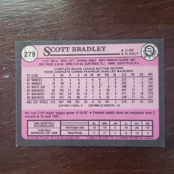 7 O-pee-chee baseball cards lot 1989 vintage mint - Picture 10 of 10